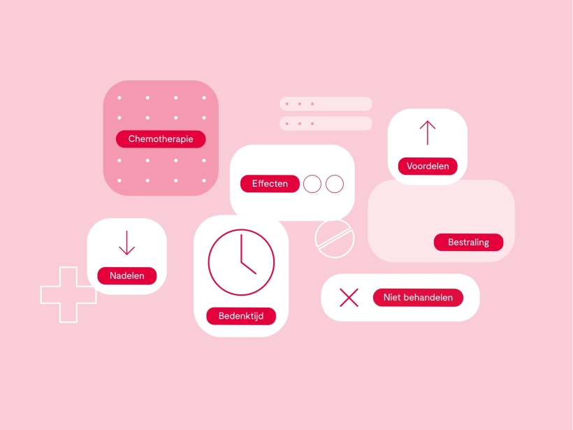 NFK doneerjeervaring Samen Beslissen Nieuwsbericht